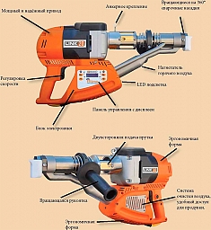 Конструкция ручного сварочного экструдера для пластика Ritmo Stargun Link 40