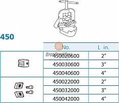 Запасные части тисков трубных настольных Super-Ego 2"